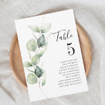 Invitation Eucalyptus Tableau Numéro 5 Siège Mariage<br><div class="desc">Planifiez votre réception de mariage avec précision, à partir de la date d'enregistrement, au jour des événements mariages comme la réception et les arrangements de sièges avec ces feuilles botaniques d'eucalyptus numéro de table carte de sièges. Branchez simplement le nom des invités et les numéros de table. De cette façon,...</div>