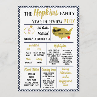 Invitation famille Année en revue, événement familial Noël