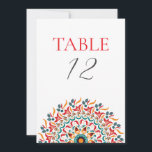 Invitation Festival Elegance Mandala Wedding Table Number<br><div class="desc">Beautiful invitations and stationery for special occasions and festivals are available in both physical and digital formats. We can extend any design into matching items such as RSVP cards,  labels,  envelopes,  and more. Customization is available upon request. Looking forward to hearing from you!</div>