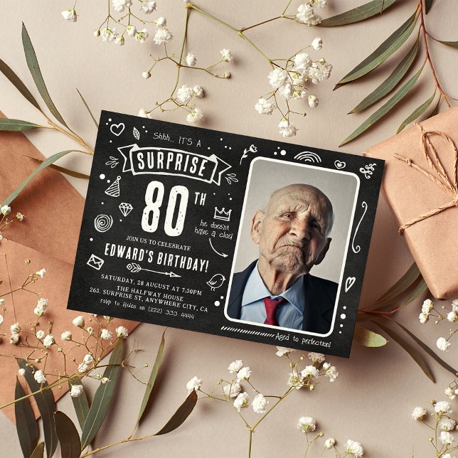 Invitation Fête d'anniversaire surprise avec tableau noir à d (Créateur téléchargé)