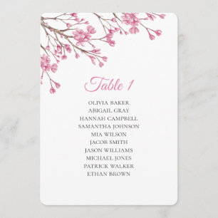 Invitation Fleur de cerisier rose de printemps. Plans de tabl