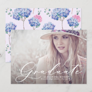 Invitation Fleurs d'hortensias roses et bleues à l'aquarelle 