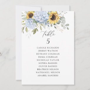 Invitation Floral Blue Hydrangea Tournesols Graphique de sièg