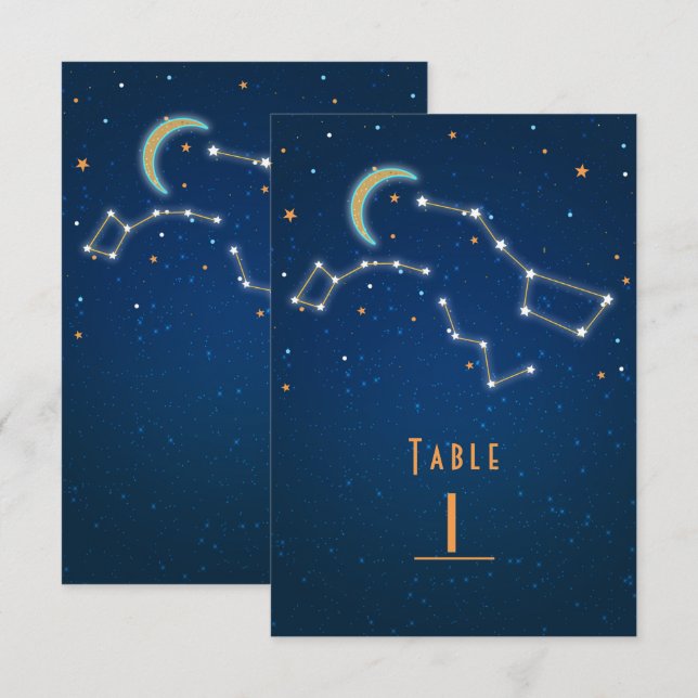 Invitation Grande Ourse Observation des étoiles Constellation (Devant / Derrière)