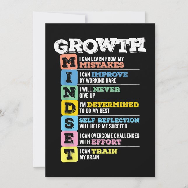Invitation Growth Mindset Classroom Brain Motivation Entrepre (Devant)
