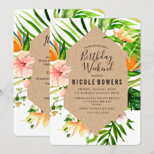 Invitation Itinéraire De Fin De Semaine Anniversai