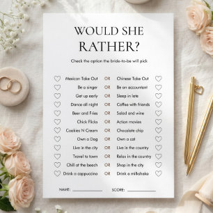 Invitation Jeu de Salle de Bain Minimaliste 'Would She Rather