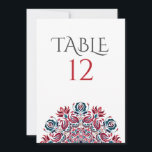 Invitation Lake Swan Lotus Flowers Mandala Table Number<br><div class="desc">Beautiful invitations and stationery for special occasions and festivals are available in both physical and digital formats. We can extend any design into matching items such as RSVP cards,  labels,  envelopes,  and more. Customization is available upon request. Looking forward to hearing from you!</div>