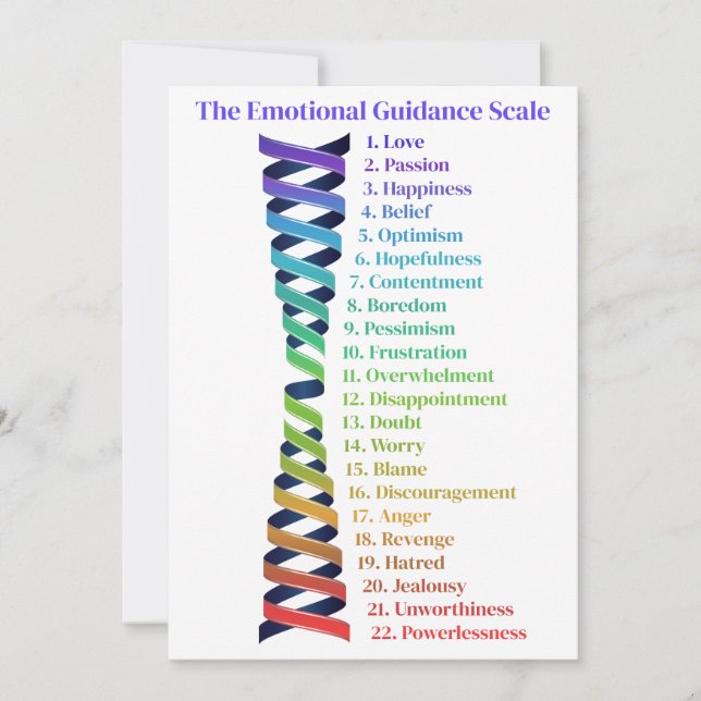 Invitation Law of Attraction Emotional Guidance Scale Card (Devant)