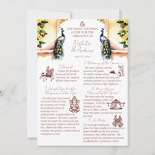 Invitation Les rituels du mariage hindou paon palais de Jaipu (Devant)