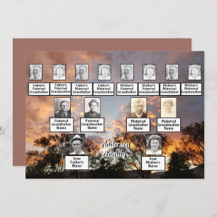 Invitation Ligne d'arbre photo de trois générations avec sole