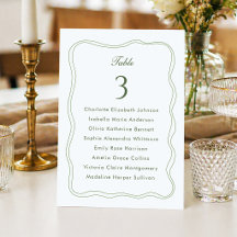 Liste de placement de mariage élégante vert sauge
