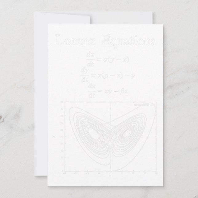 Invitation Mademark x Rugrats - Chuckie "La vie est dure, Tom (Devant)