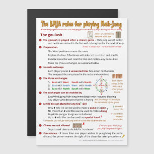 Invitation Magnétique Les règles de la BMJA magnétique