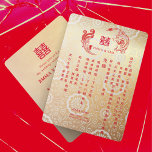 Invitation Mariage Bilingue Chinois Dragon-Phénix<br><div class="desc">Le Dragon et le Phénix sont toujours utilisés pour les célébrations de mariage dans la culture chinoise. Le Dragon est le symbole de la vitalité et de la fertilité masculines, tandis que le Phénix représente la splendeur Yin et la beauté féminine lorsqu'il est placé à côté du dragon. Ensemble, ils...</div>
