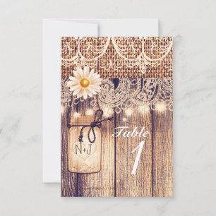 Invitation Mariage Rustique avec Pots Mason Illuminés Fleurs 