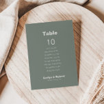 Invitation Mariage vert officiel Tableau 10 Tableau des siège<br><div class="desc">Cette carte à carte à mariage vert 10 places est parfaite pour un mariage rustique. Le design comporte une belle police dans un arrière - plan vert pour embellir votre événement. La carte imprime recto verso (recto verso).</div>