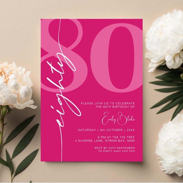 Invitation Mini rose 80ème anniversaire (Créateur téléchargé)