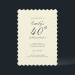 Invitation Modern Elegant Cream 40th Birthday Party<br><div class="desc">This Modern Elegant Cream 40th Birthday Party Invitation is perfect for your celebration. It features modern typography and creates a chic and stylish look—perfect for celebrating this special milestone birthday.</div>
