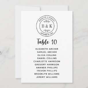 Invitation Monogramme de Mariage du Monogramme de plaisir vég