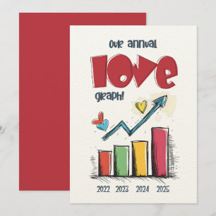 Invitation Notre graphique d'amour annuel   De 'OMG, We're in