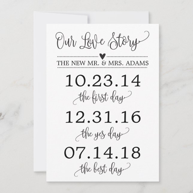 Invitation Notre histoire d'amour timeline décoration de mari (Devant)