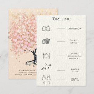 Invitation Ordre chronologique des événements Boîtier de l'ar