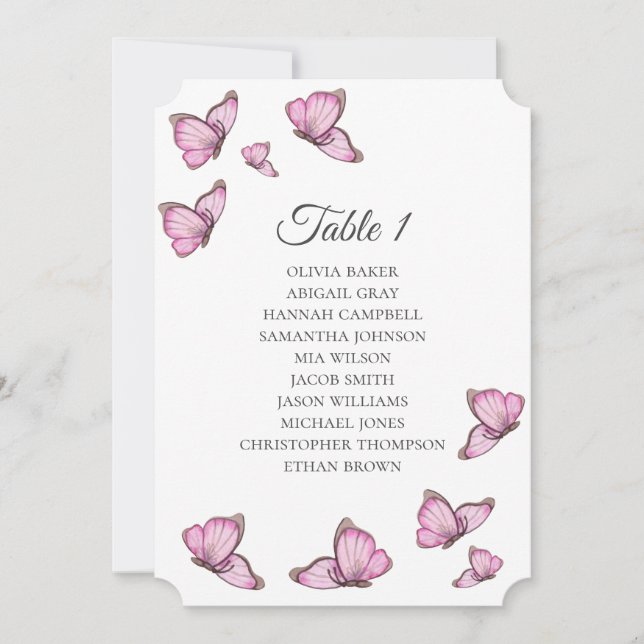 Invitation Papillons roses tropicaux. Plans de table de maria (Devant)