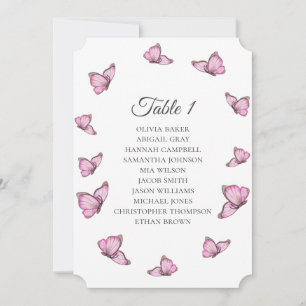 Invitation Papillons tropicaux roses. Plans de table pour mar