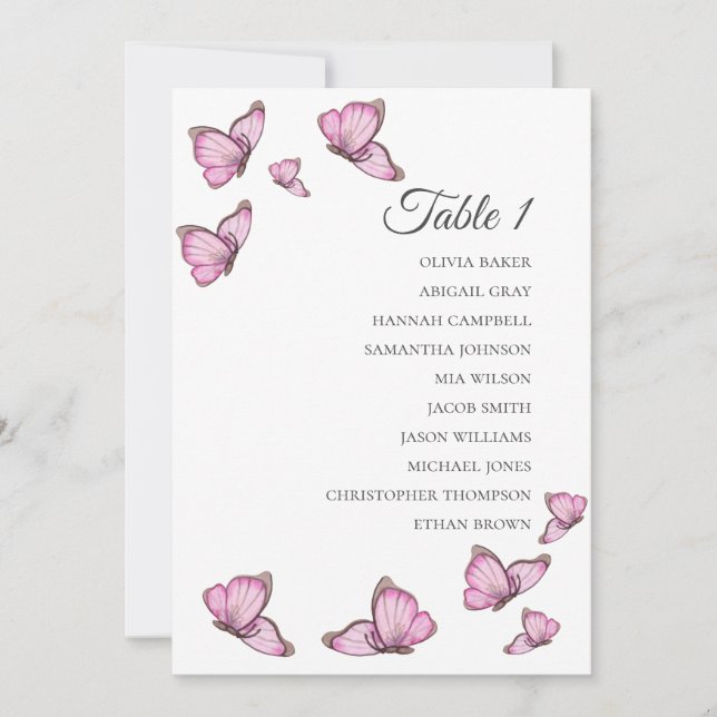 Invitation Papillons tropicaux roses. Plans de table pour mar (Devant)