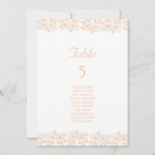 Invitation Peach Fuzz minimaliste Motif tendance