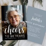 Invitation Photo 80th Birthday Party Dusty Blue<br><div class="desc">L'avant de cette invitation de 80ème anniversaire présente la photo de l'invité d'honneur avec un texte blanc superposé. Le mot "applaudissements" apparaît dans un élégant script de calligraphie, suivi de "à 80 ans" et l'invité d'honneur du nom et de l'anniversaire en sans serif font. Un écran sombre permet de faire...</div>