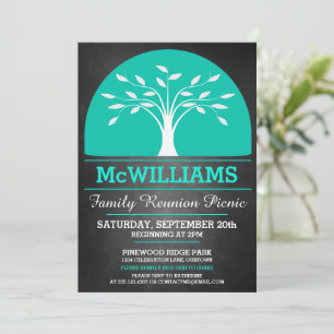 Invitation Pique-nique Reunion Famille