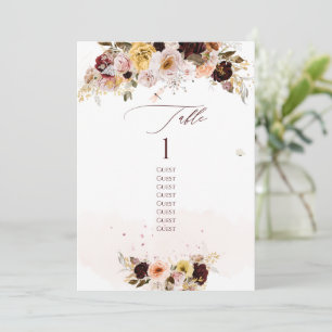 Invitation PixDezines Aquarelle Boho Flowers Tableau No.