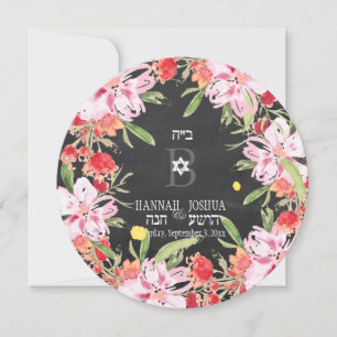 Invitation PixDezines, c'est mon joyeux tableau de bord