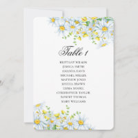 Plan de table camomille. Fleurs d'été mariage