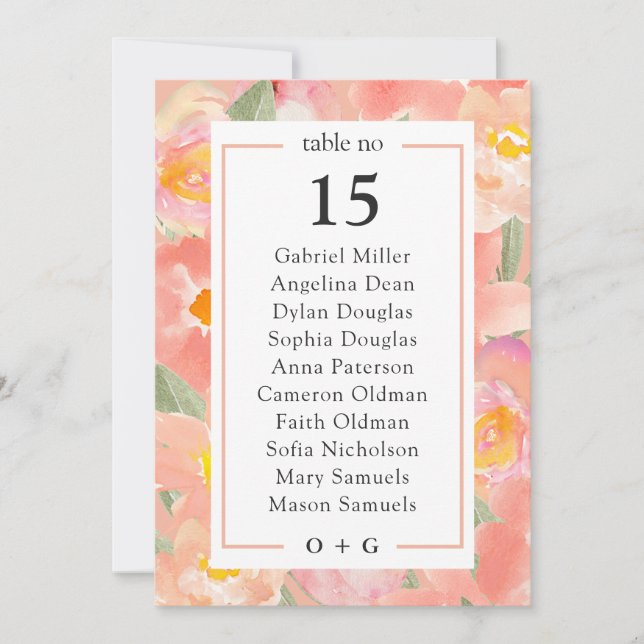 Invitation Plan de table de jardin aux fleurs roses en été av (Devant)