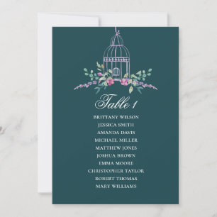 Invitation Plan de table floral à cage d'oiseau. Fleur de mar