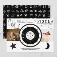 Poissons Soleil & Lune Signe Zodiaque Naissance An