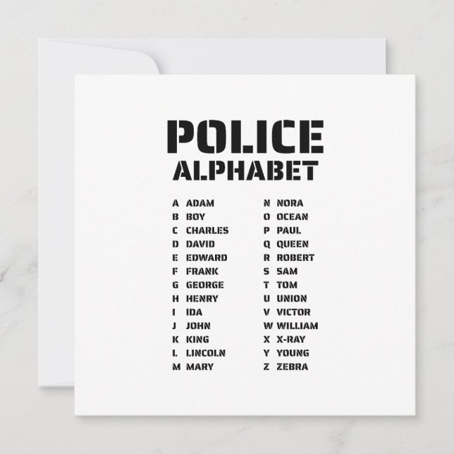 Invitation Police de l'alphabet phonétique (Devant)
