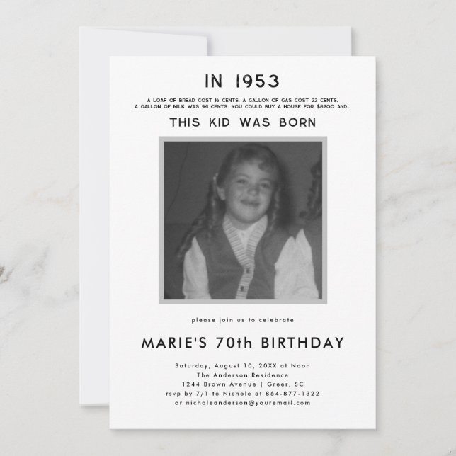 Invitation Pop Histoire | Photo Fête d'anniversaire  (Devant)