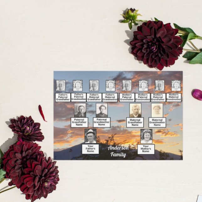 Invitation Retrouvailles Familiales 3 Génération Coucher de s (Créateur téléchargé)