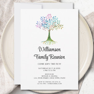 Invitation Réunion familiale moderne