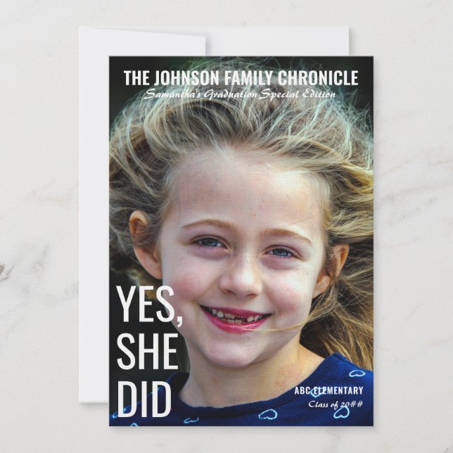 Invitation Revue de fin d'études contemporaine Couverture de  (Devant)