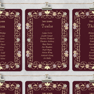 Invitation Rococo Revival Élégant Mariage Floral Vintage