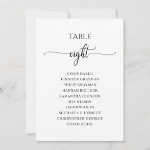 Invitation Script noir moderne Tableau Numéro 8 Tableau de si