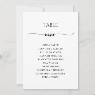 Invitation Script noir moderne Tableau numéro 9 Tableau de si