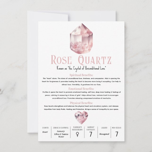 Invitation Signification métaphysique du cristal rose quartz  (Devant)