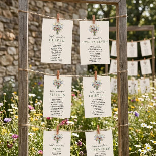 Invitation Suite de mariage aux fleurs sauvages Tableau de si