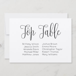 Invitation Table d'honneur. Plan de table de mariage rustique